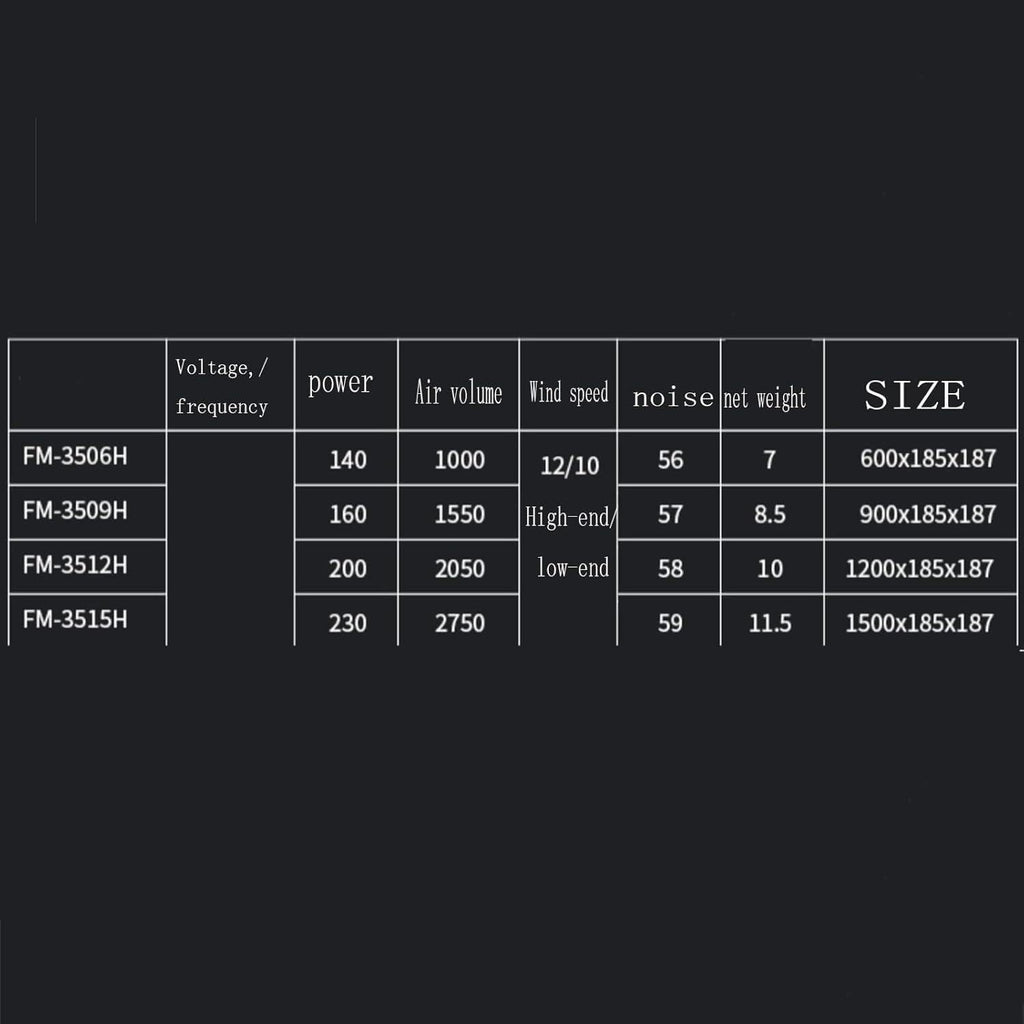 Wall-Mounted 2 Speed Air Curtain G4248