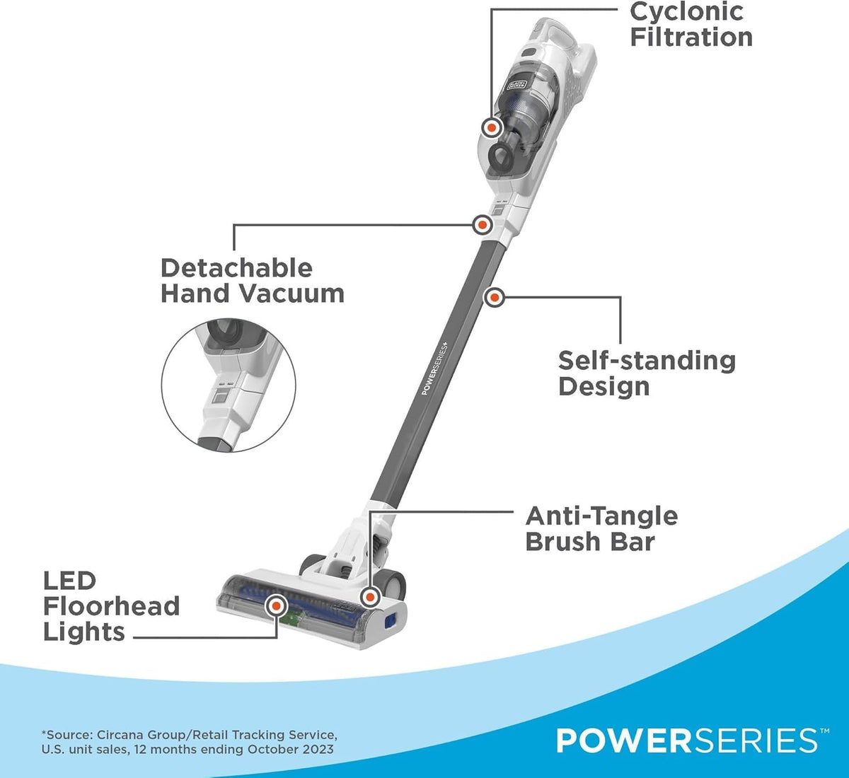 16V MAX Cordless Stick Vacuum W8112
