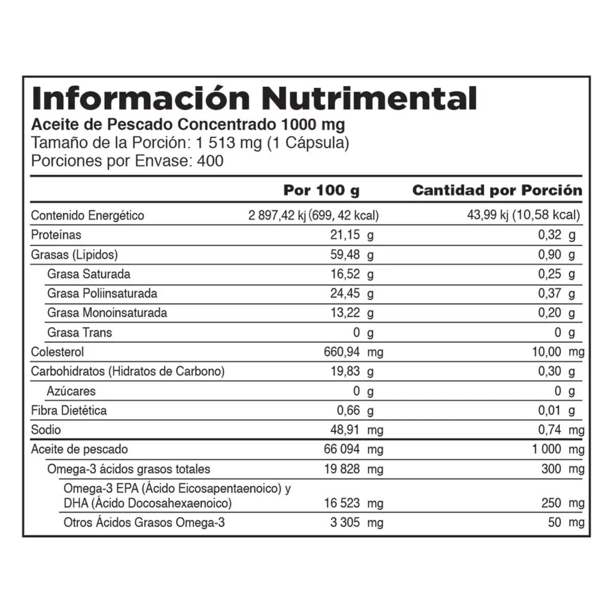 Fish Oil Concentrate 1000mg 400 Softgels I652