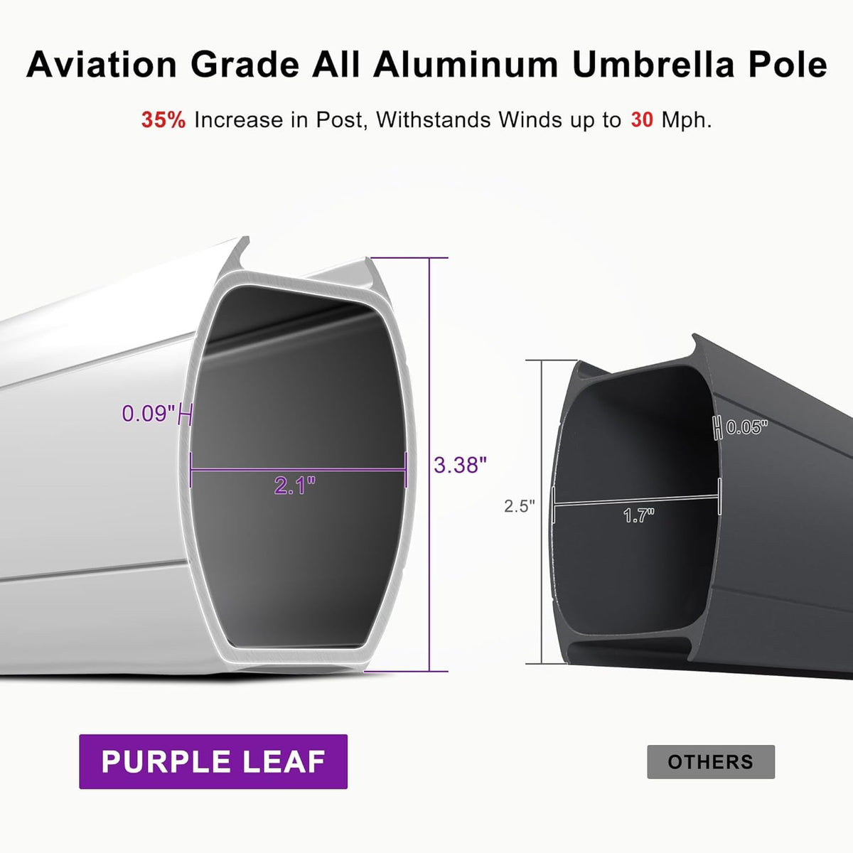 10 FT Navy Blue Cantilever Patio Umbrella C4483