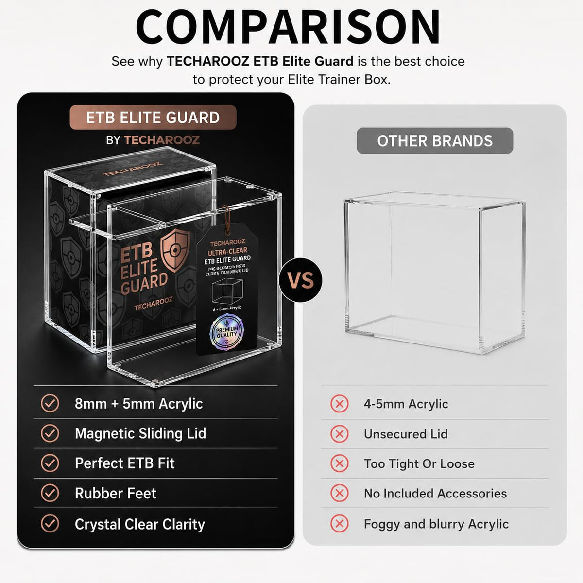 Crystal Clear 8mm 5mm Acrylic Stackable Display Case with Magnetic Lid M825808