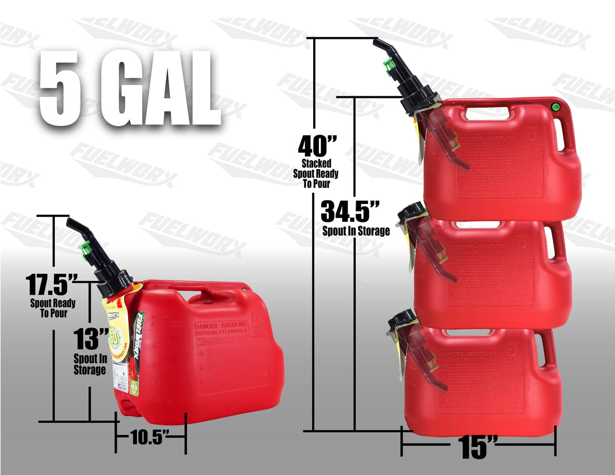 5 Gallon Gas Cans 3-Pack E350608