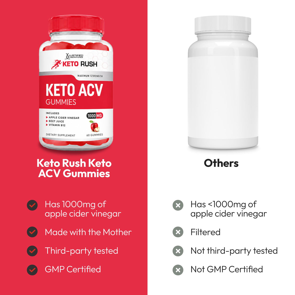 Keto ACV Gummies 1000 mg 60 Count Pack of 2 Vegan Gluten Free R9857
