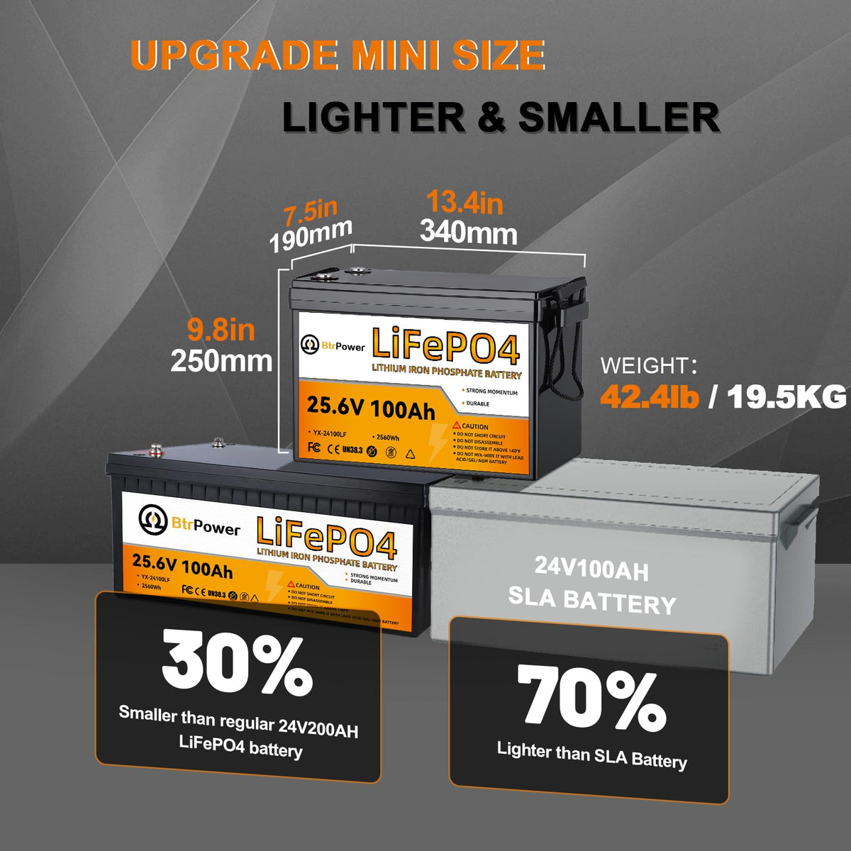 24V 100Ah Deep Cycle LiFePO4 Battery J232561