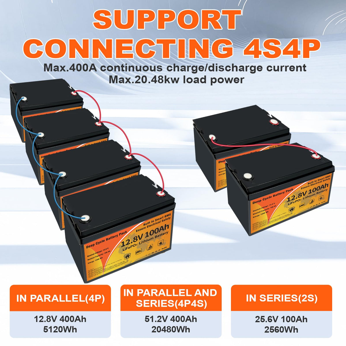 12V 100Ah LiFePO4 Deep Cycle Battery J6507