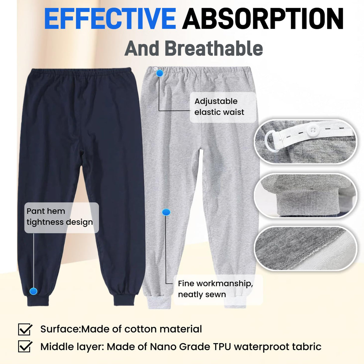 Waterproof Adjustable Incontinence Trousers Blue 3XL M401