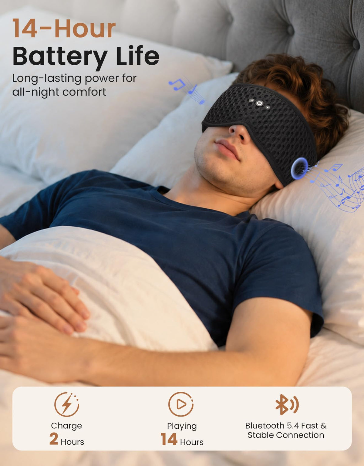 Bluetooth Sleep Mask with Adjustable Speakers R3763