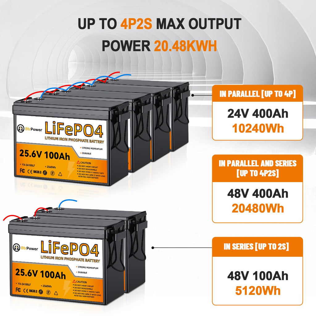 24V 100Ah Deep Cycle LiFePO4 Battery J232561