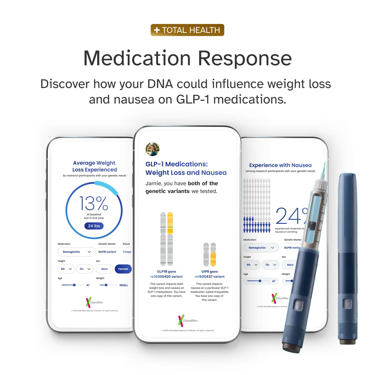 DNA Test Kit O6284