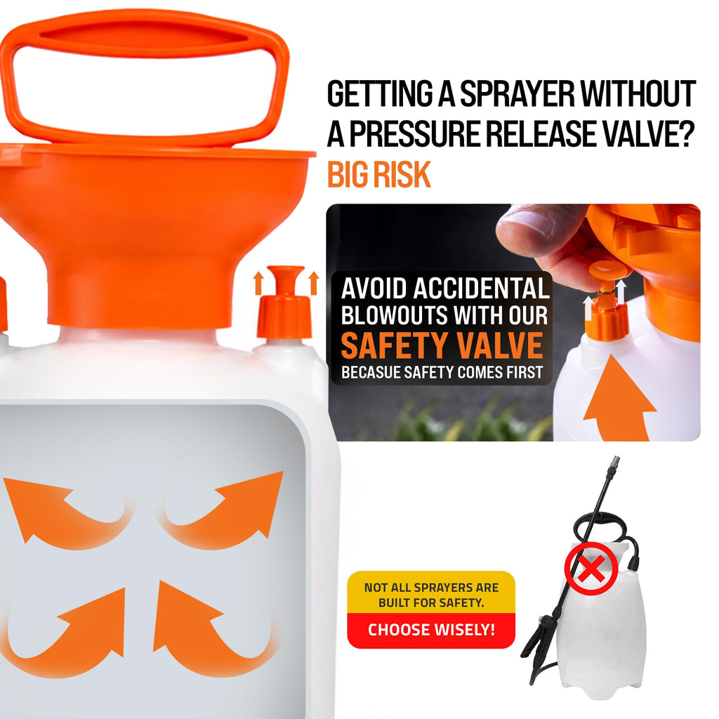 1 Gallon Garden Pump Sprayer with 52-in Hose & 2 Nozzles T5985