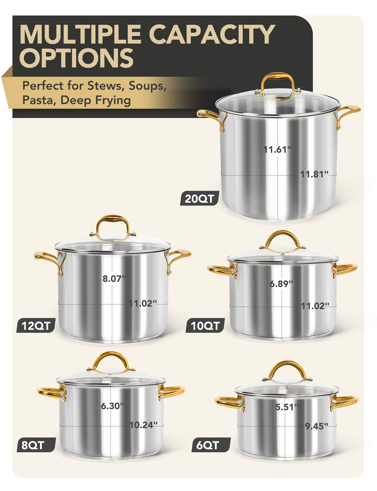 20 Quart Stainless Steel Stock Pot with Lid D8383