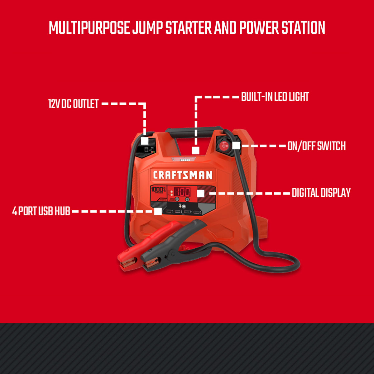 Car Battery Jump Starter and Portable Power Station F612