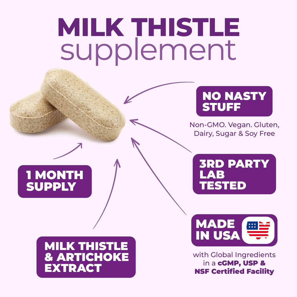 Milk Thistle Turmeric Supplement W62092