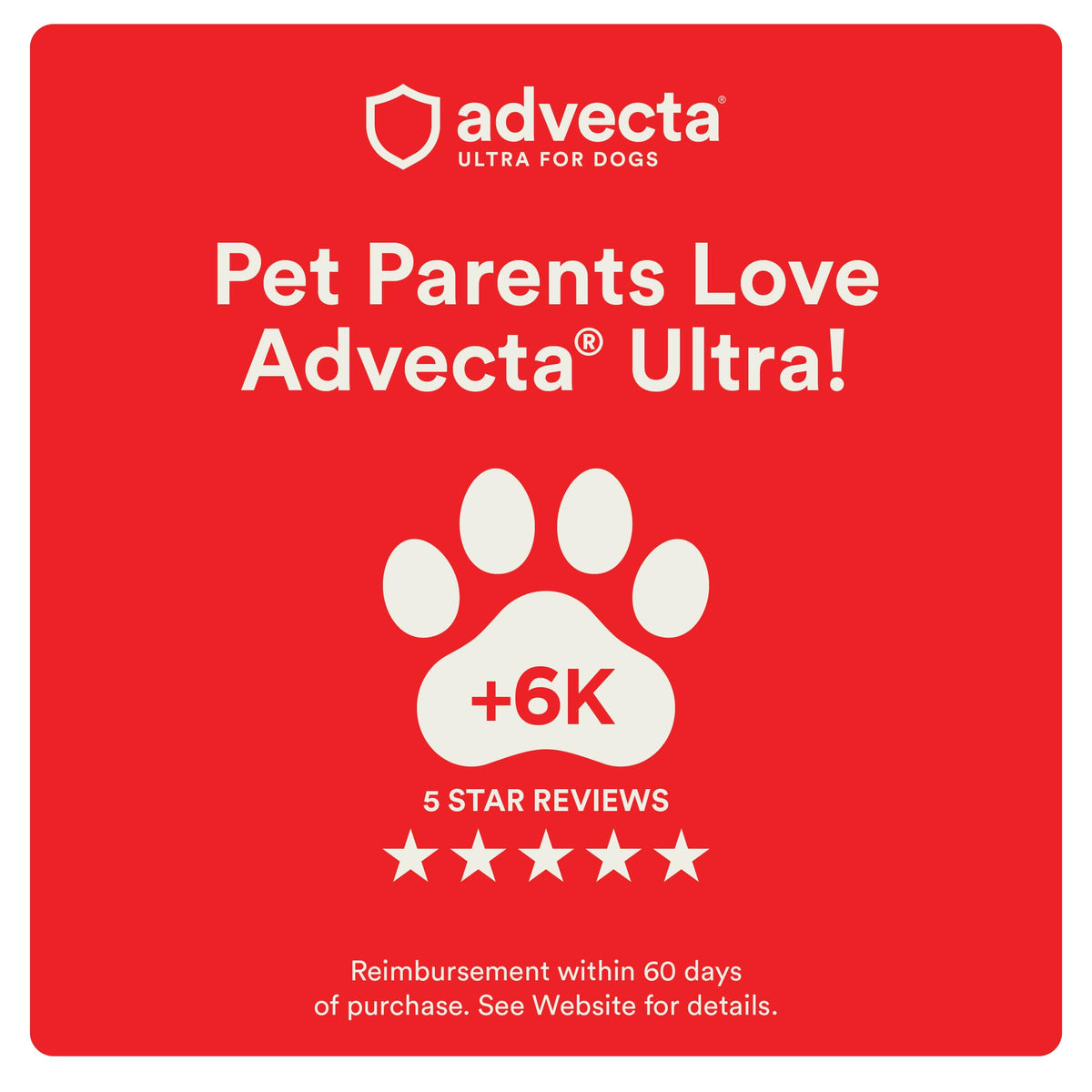 Flea and Tick Topical for Dogs 55+ lbs V96928