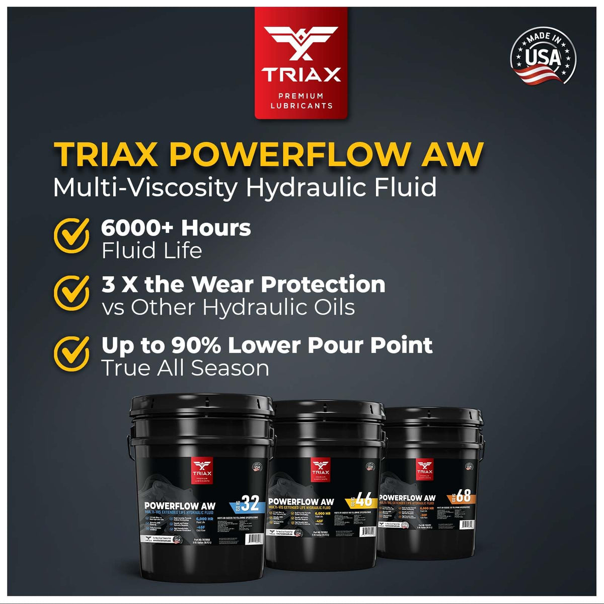 AW 32 Multi-Viscosity Hydraulic Oil 1 Gallon X113412