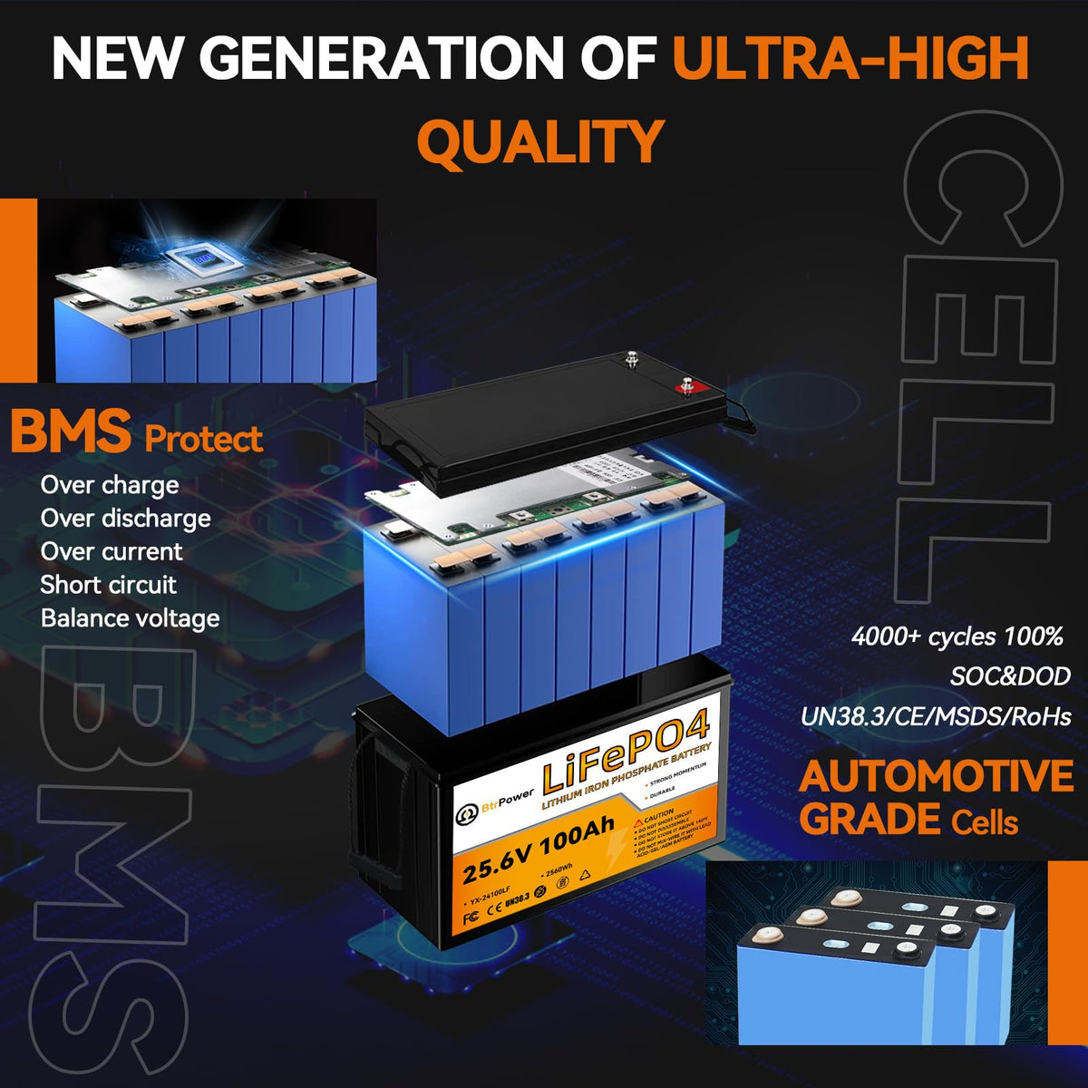 24V 100Ah Deep Cycle LiFePO4 Battery J232561