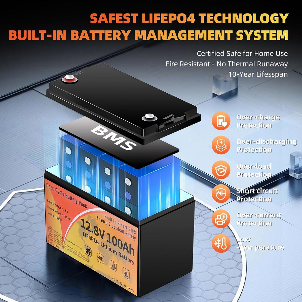 12V 100Ah LiFePO4 Deep Cycle Battery J6507