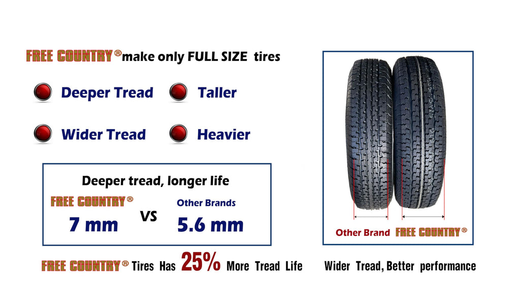 Trailer Tire Wheel ST205/75R15 Black Mod Rim N366