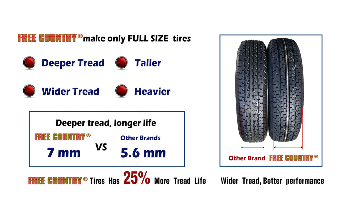 Trailer Tire Wheel ST205/75R15 Black Mod Rim N366