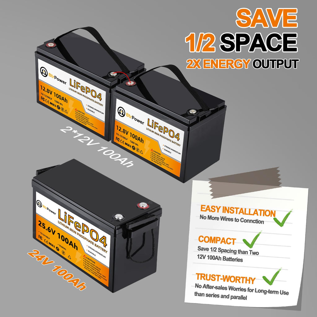 24V 100Ah Deep Cycle LiFePO4 Battery J232561