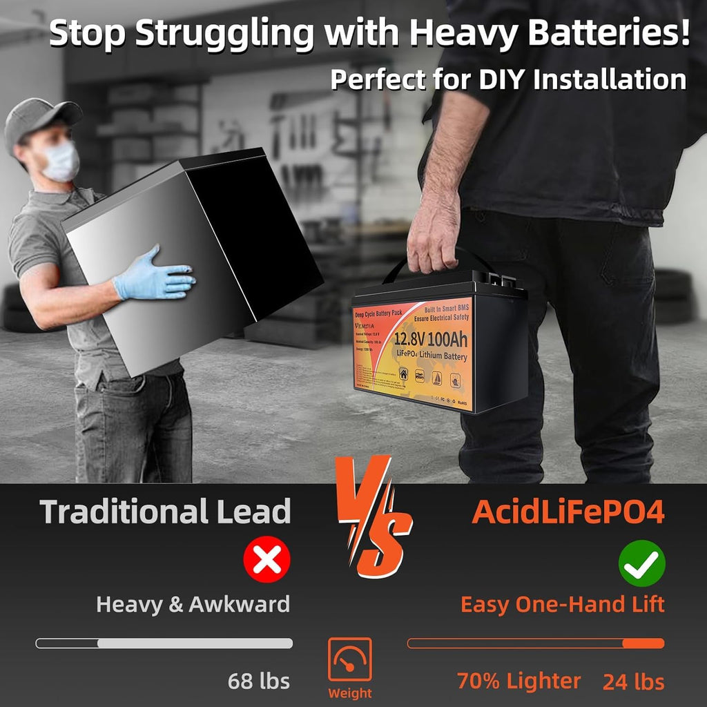 12V 100Ah LiFePO4 Deep Cycle Battery J6507