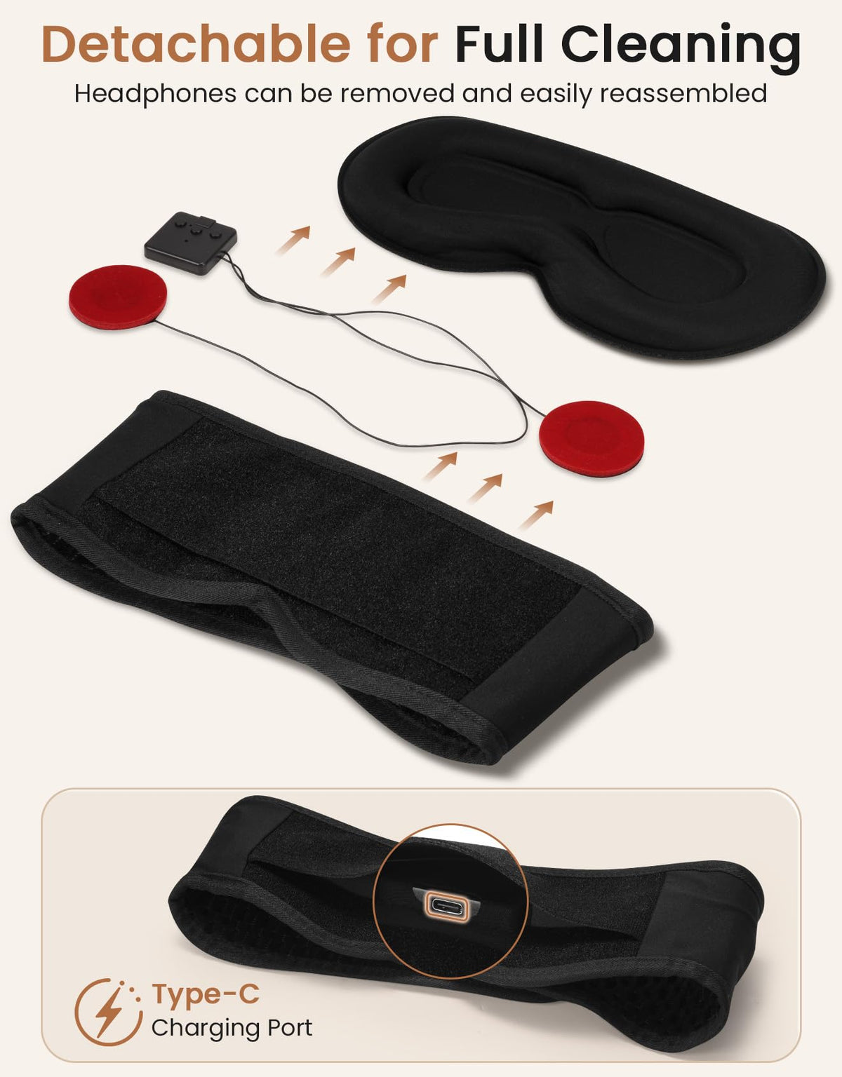 Bluetooth Sleep Mask with Adjustable Speakers R3763