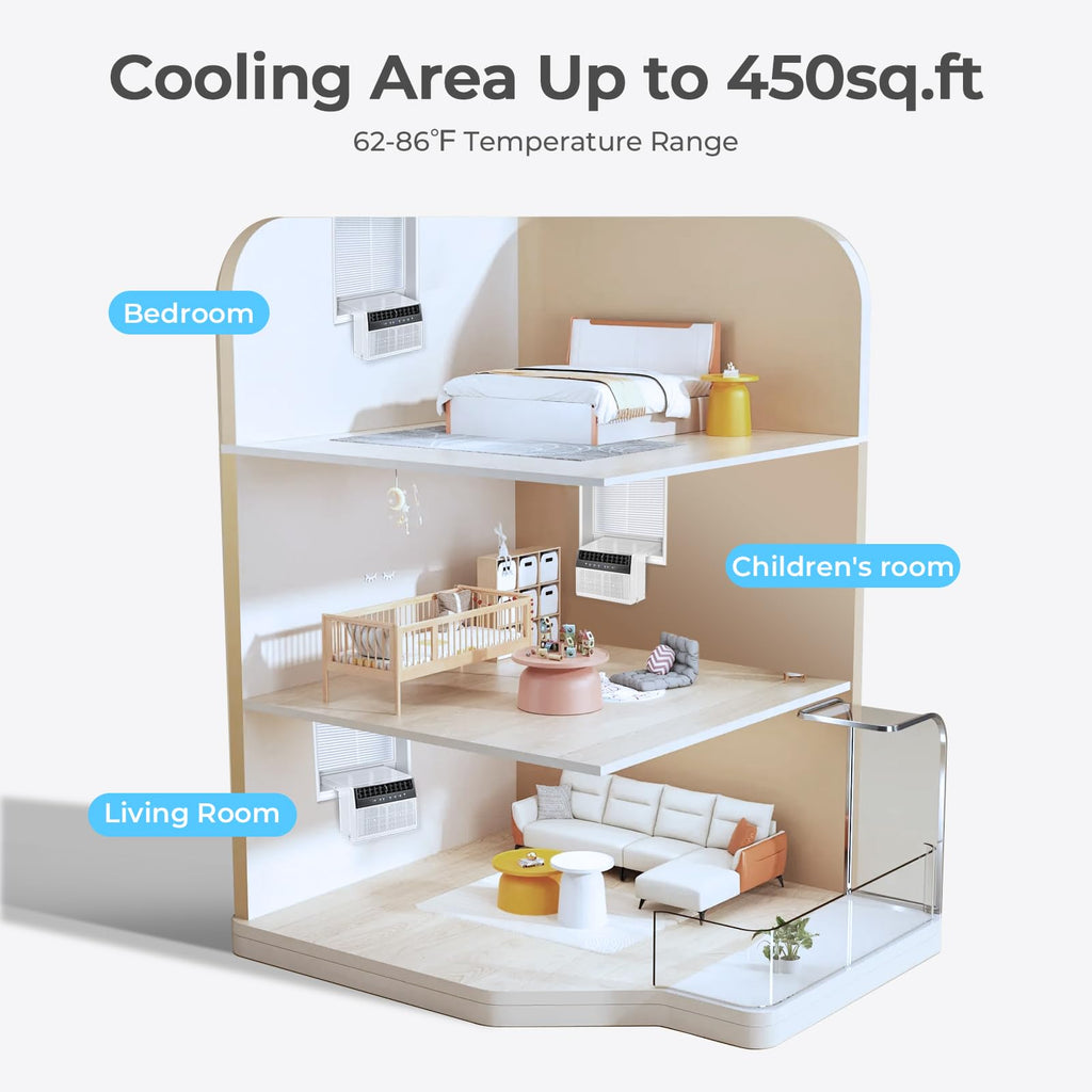 U-Shaped 10,000BTU Window Air Conditioner with Full Window View, Ivory White S250