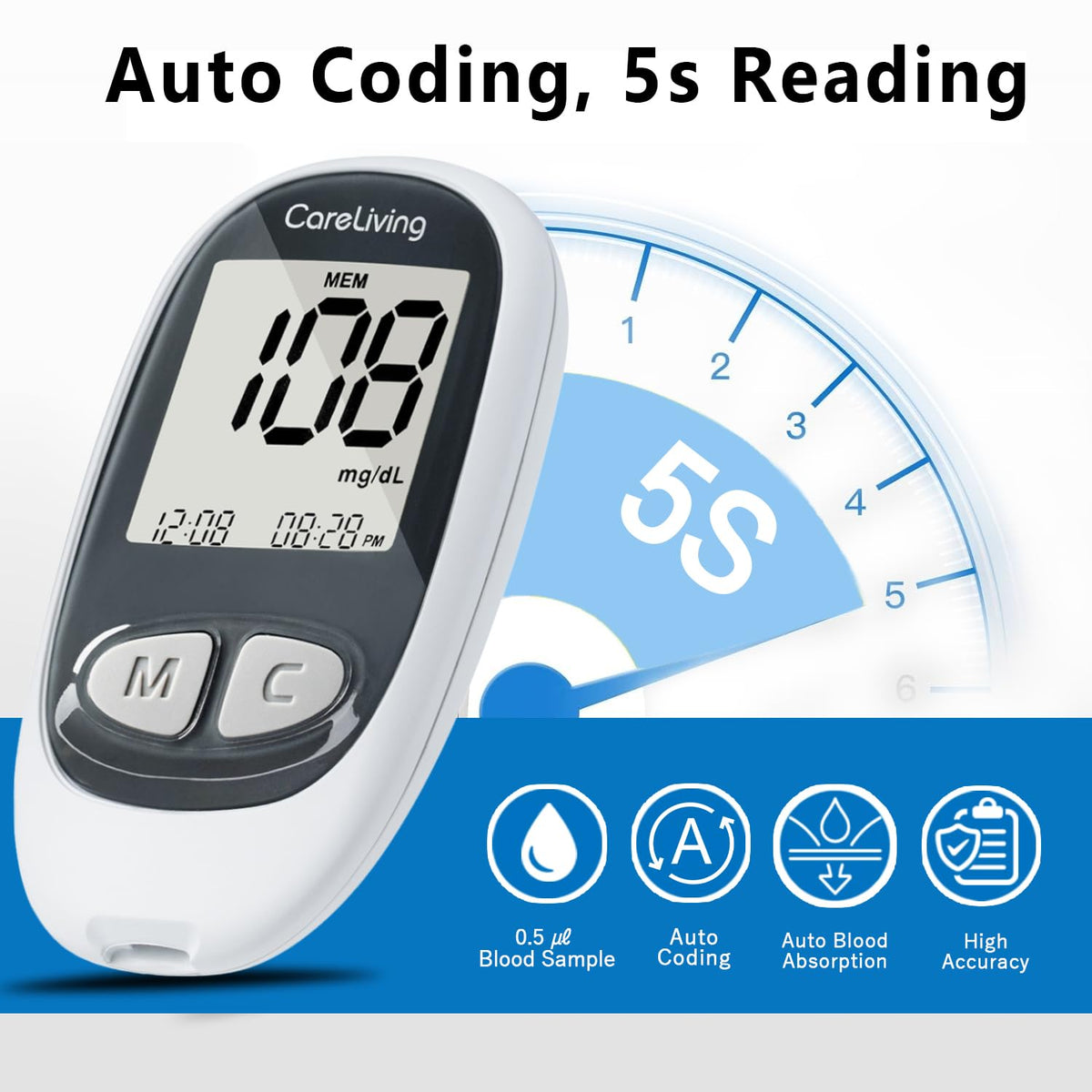 Blood Glucose Monitor Kit with 100 Test Strips M623488