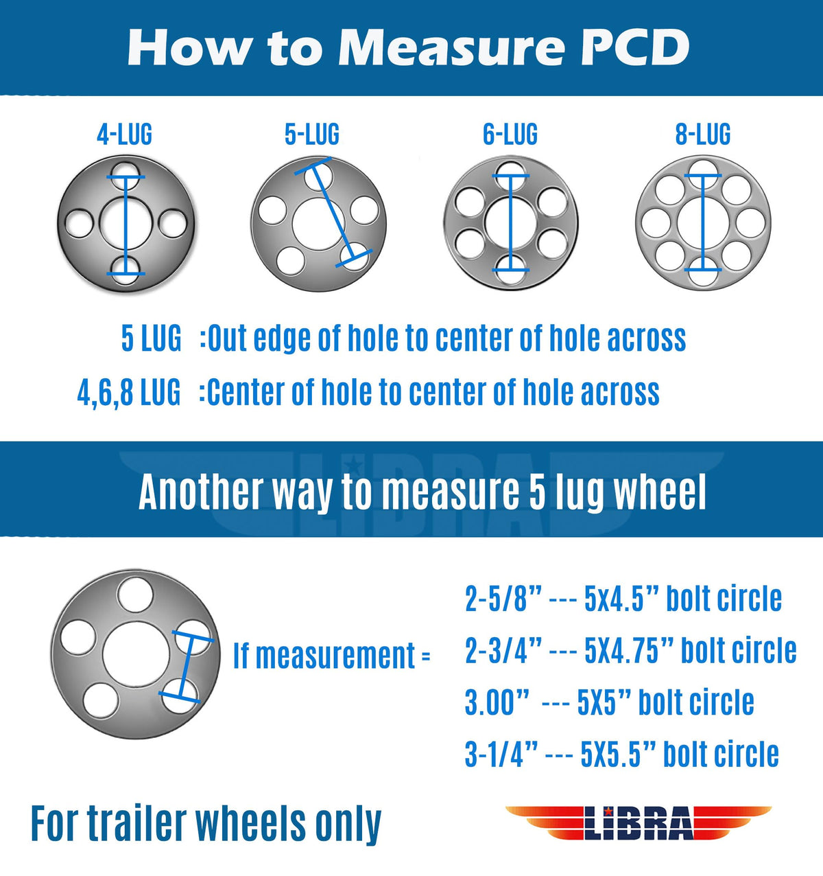 Trailer Tire Wheel ST205/75R15 Black Mod Rim N366