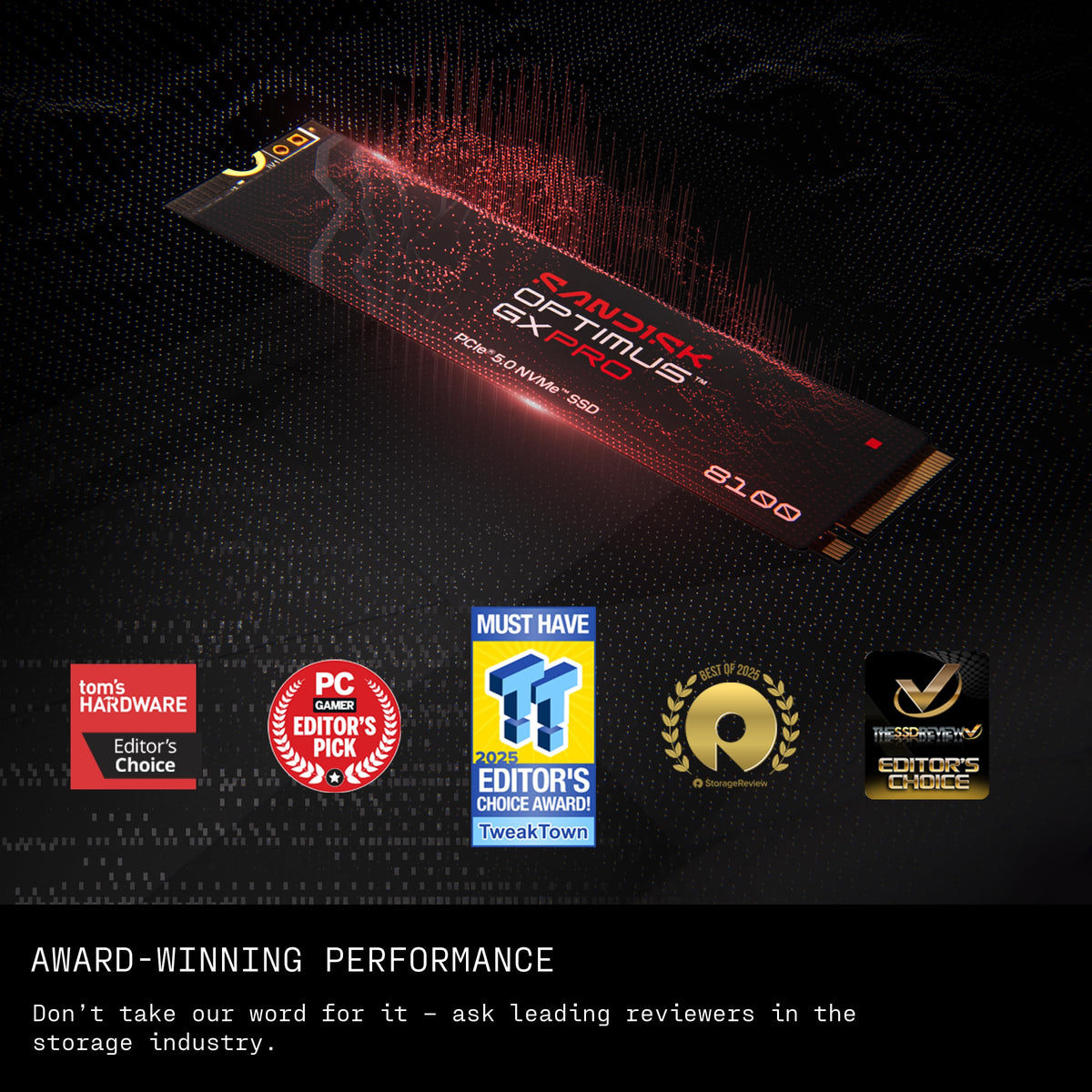 4TB PCIe 5.0 NVMe M.2 2280 SSD F720